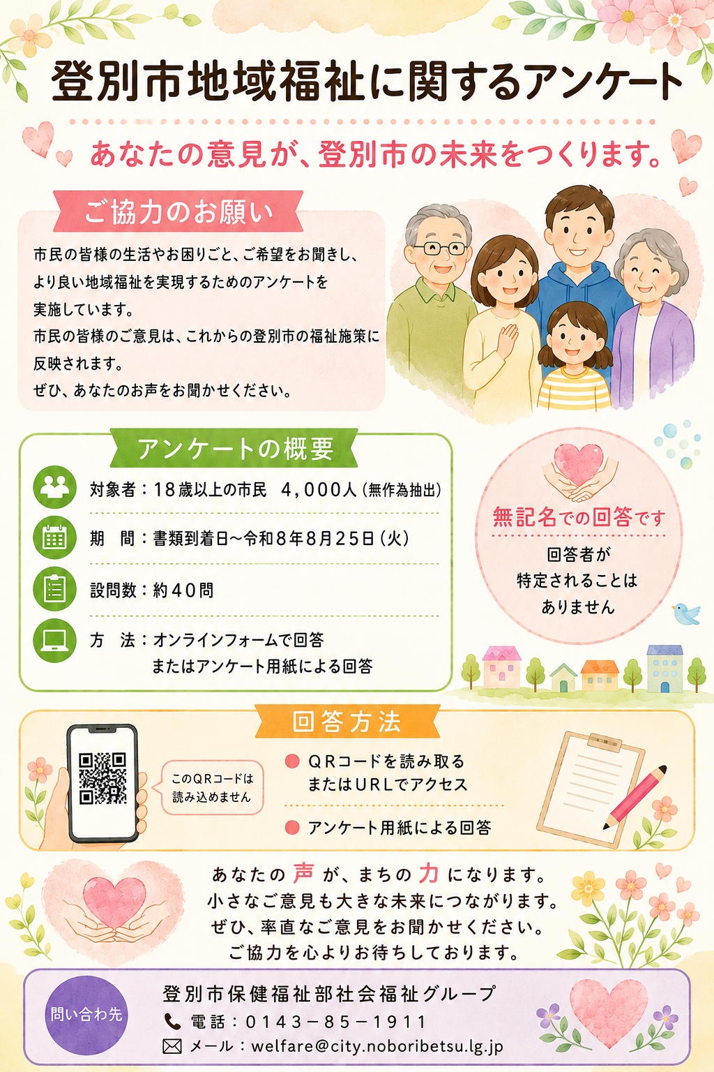 アンケート概要