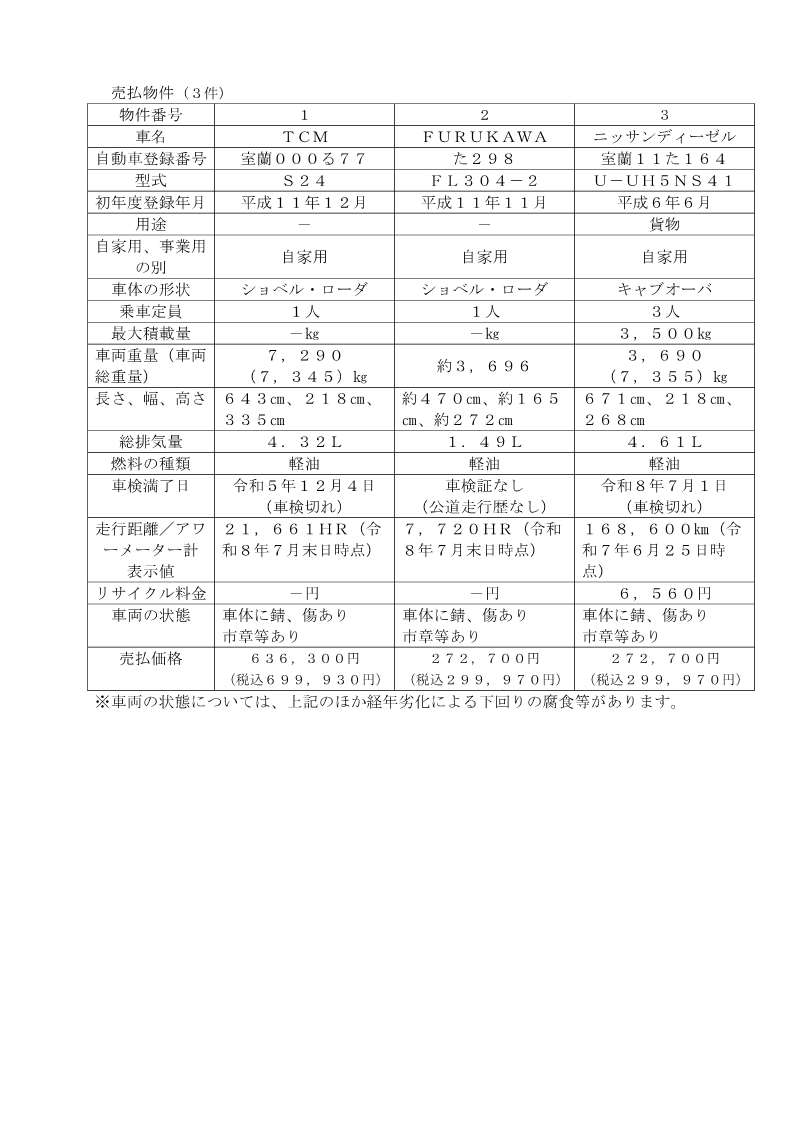 売払物件 売払物件